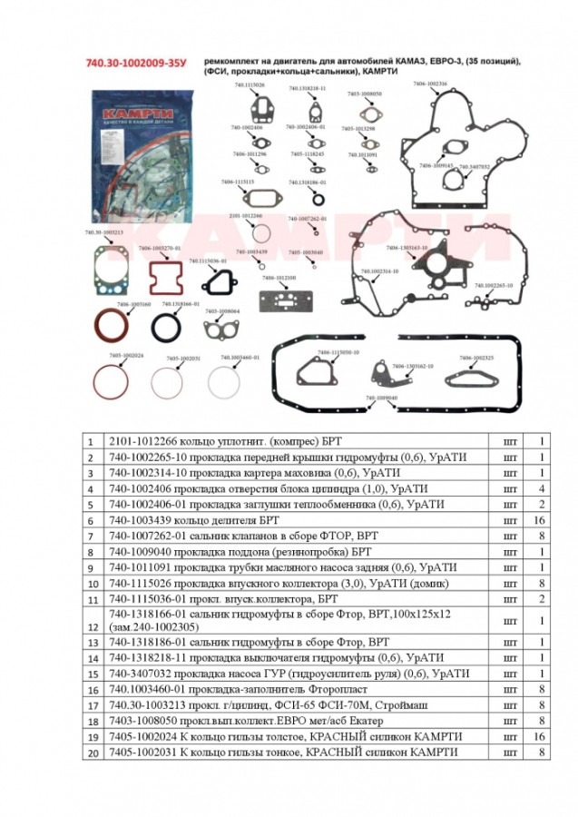 Ремкомплект на двигатель для а/м КАМАЗ ЕВРО-3 ,ПОЛНЫЙ,(ФСИ,прокладки+кольца+сальники), 35 поз.  КАМРТИ