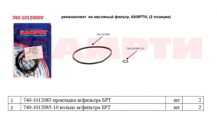 Ремкомплект на масляный фильтр КАМРТИ, 2 поз.