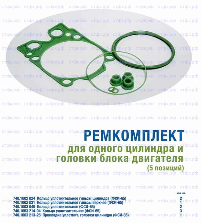 Ремкомплект для одного цилиндра и головки блока (с прокладкой 740-1003213-25) 5 позиций