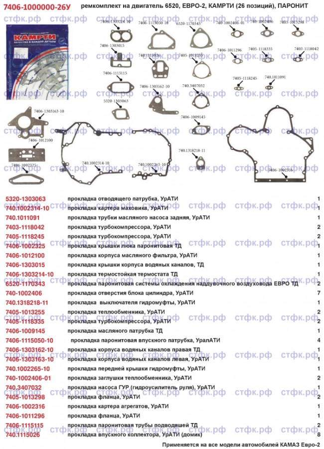 Ремкомплект двигателя 6520, ЕВРО-2 паронит