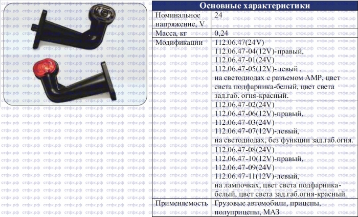 Фонарь габаритный правый (рожок)